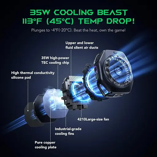 Кулер для смартфона Black Shark FunCooler 5 Pro Magnetic Edition Black (BHR08BRCN) [147779] - фото 4