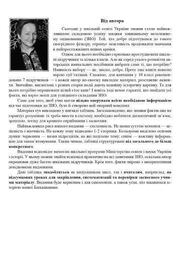 Історія України. НМТ. Опорний конспект. Повний курс у 49 таблицях для підготовки до ЗНО і НМТ. 2026 - фото 2