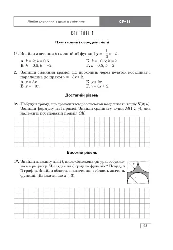 Алгебра. Тестове поточне та тематичне оцінювання. 7 клас - фото 4