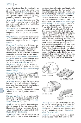 Langenscheidt Power Worterbuch. Deutsch - фото 5