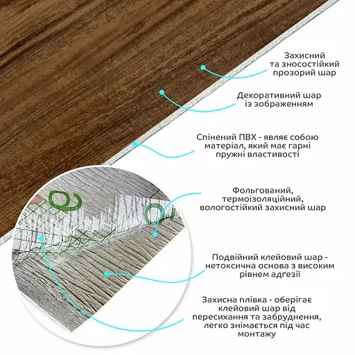 Самоклеющаяся виниловая плитка в рулоне 600х3000х2мм Каштан Мат SW-00001178 - фото 2