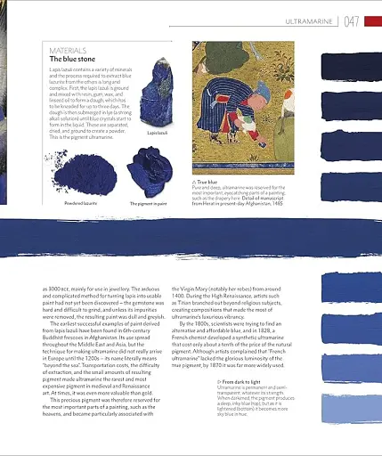 The Story of Painting. How art was made - фото 5