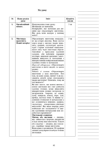 Мистецтво. 5 клас. Конспекти уроків - фото 9