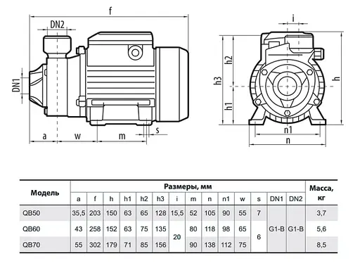 Вихровий насос NPO QB50 - фото 4