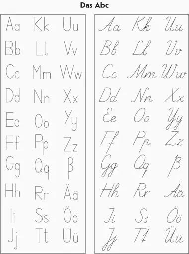 Німецька мова. Зошит-шаблон 1-2 клас - фото 2