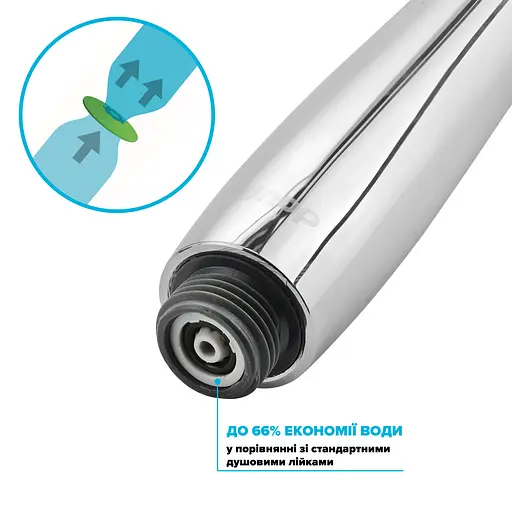 Душевой набор Drop MULTI100+SET (лейка для душа + шланг + крепление) - фото 5