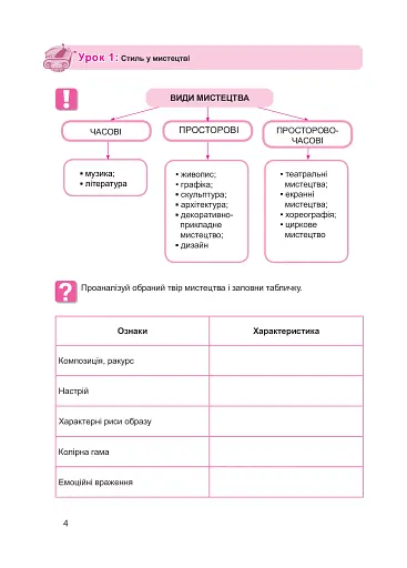 Мистецтво. Робочий зошит для 8 класу - фото 5