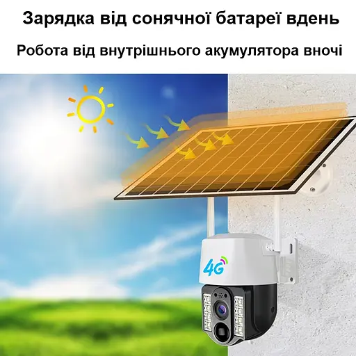 Автономная уличная 4G камера видеонаблюдения поворотная PTZ с солнечной панелью Nectronix VC3-G, V380 pro (101132) - фото 3