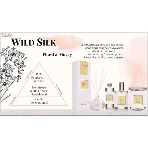 Наповнювач для аромадифузора Collines de Provence Дикий шовк 200 мл - фото 2