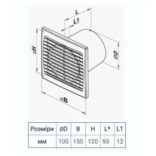 Вытяжной вентилятор Домовент 100 С1 с сеткой от насекомых. - фото 4