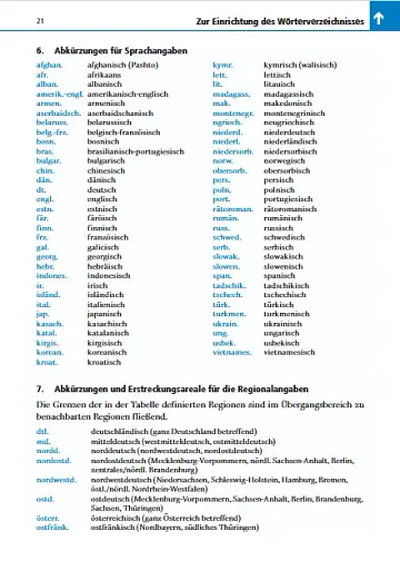 Duden 6. Das Ausspracheworterbuch - фото 7