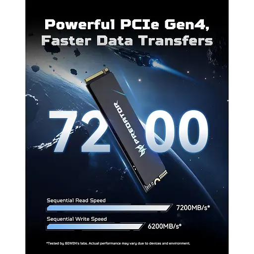 Накопитель SSD Acer Predator m.2 NVMe 4TB GM6 PCI Express 4.0 x4 (BL.9BWWR.135) - фото 8
