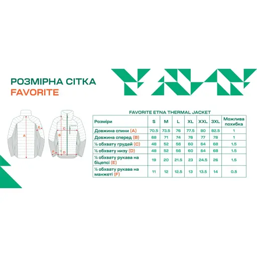 Куртка Favorite Etna Thermal Jacket 2XL Dark Grey - фото 12