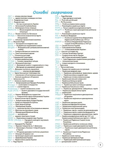 Готуємось до ЗНО. Історія України. Візуалізований посібник - фото 4