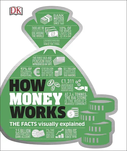How Money Works. The Facts Visually Explained