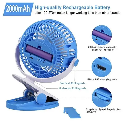 Аккумуляторный настольный вентилятор Moltis Mini Fan WX 6503 на прищепке 1000mAh Ветродуйка 5Вт 4 Голубой - фото 8