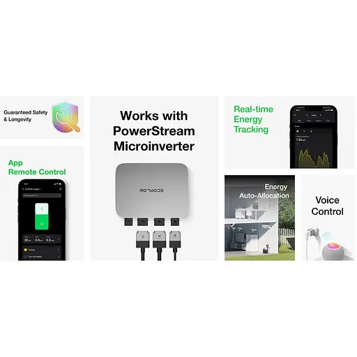 Розумна розетка EcoFlow Smart Plug - фото 3