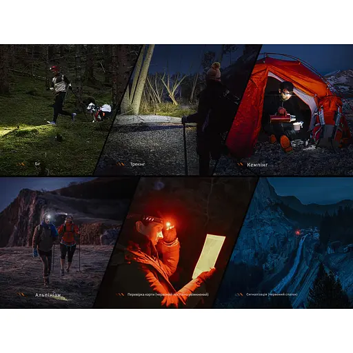 Фонарь налобный с красным светом Fenix ​​HM23 V2.0 300 лм - фото 10