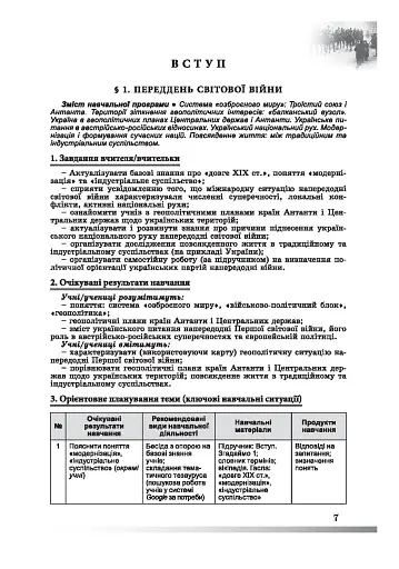 Історія: Україна і світ 10 клас. Навчально-методичний посібник. Рівень стандарту - фото 4