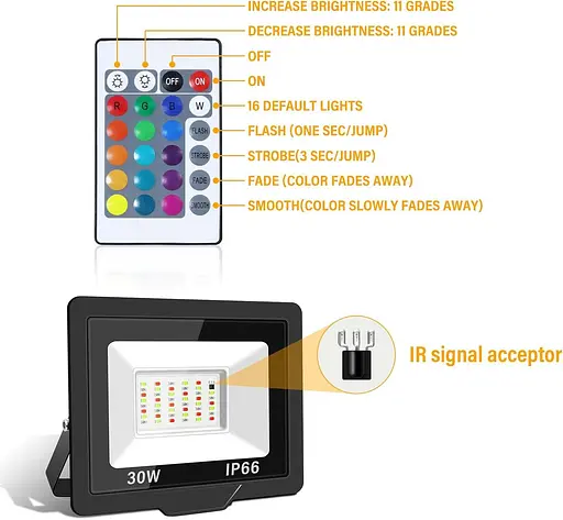 Світлодіодний RGB-світильник індикатор PICAA Faretto 30 Вт - фото 2