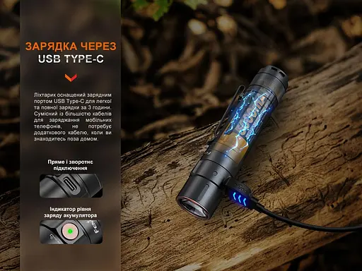 Ручной мини фонарик Fenix E35R 3100лм USB-C (Черный) - фото 7