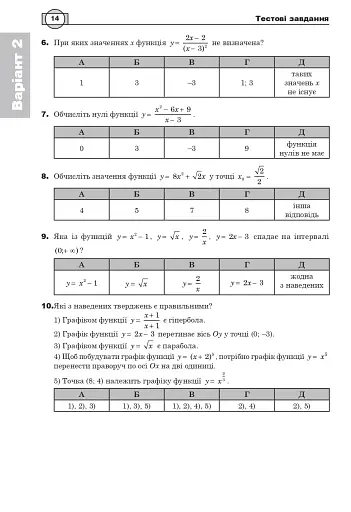 Математика. НМТ. Комплексне видання. Частина ІІ. Алгебра і початки аналізу. ЗНО і НМТ. 2025 - фото 13