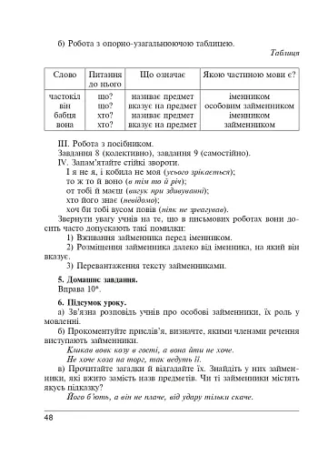 Цікава граматика для допитливого Гнатика. 4 клас - фото 7