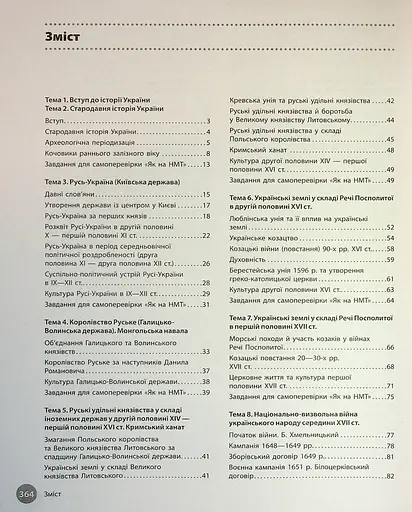 НМТ 2025 Історія України. Інтерактивний довідник - фото 3