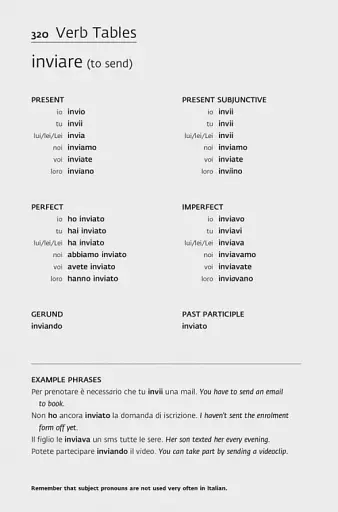 Collins Easy Learning: Complete Italian 2nd Edition - фото 4