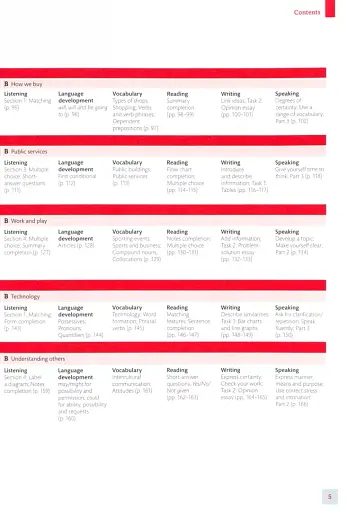 Expert. IELTS. Band 5. Coursebook with Online Audio - фото 6