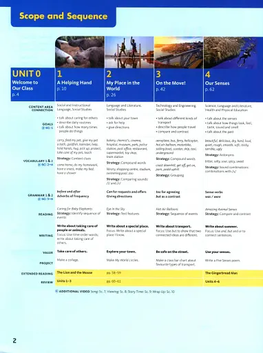 Our World 3. Student's Book - фото 3