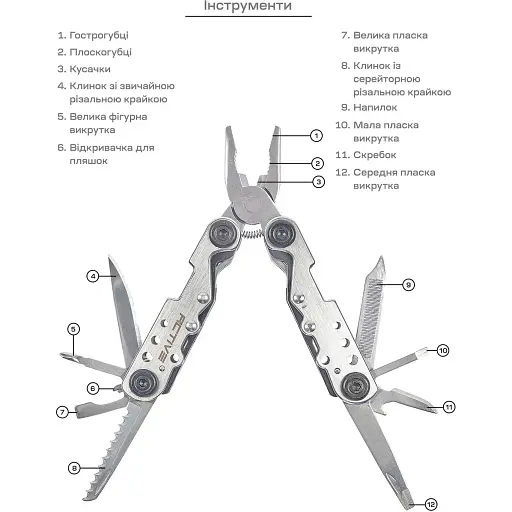 Мультитул Active First Tool Silver - фото 5