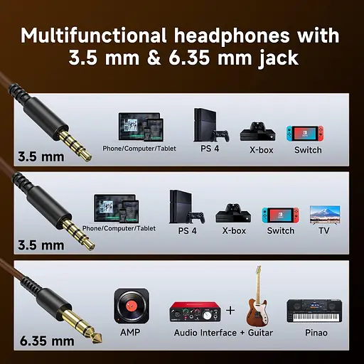 Гарнітура OneOdio Pro 30, 3,5мм/6,35мм, Silver - фото 5