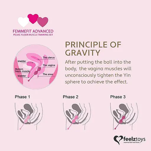 Вагінальні кульки FeelzToys FemmeFit Advanced, 3 шт., рожевий - фото 4