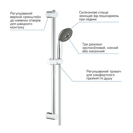 Душовий гарнітур Grohe QuickFix Vitalio Start 100 26032000, Хром - фото 5