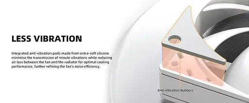 Вентилятор ID-Cooling AF-1230-W (AF-1230-W) - фото 2