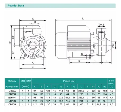 Вихровий насос Shimge QB70G1, 0.55кВт, Нmax=48м, Qmax=50л/хв - фото 3