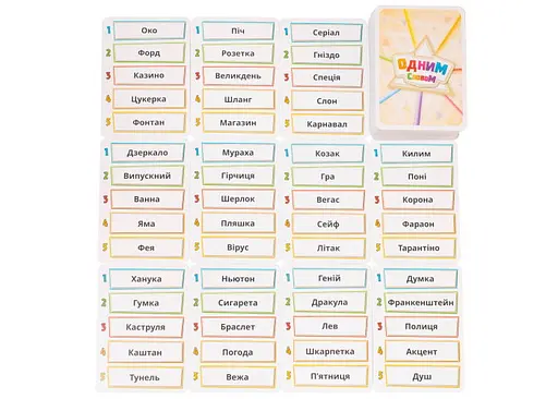 Настільна гра Geekach Games Одним Словом (Just One) (укр.) (GKCH007) - фото 4