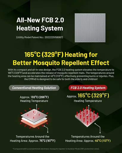 Портативный фумигатор Nitecore EMR40 аккумуляторный + пластины - фото 7