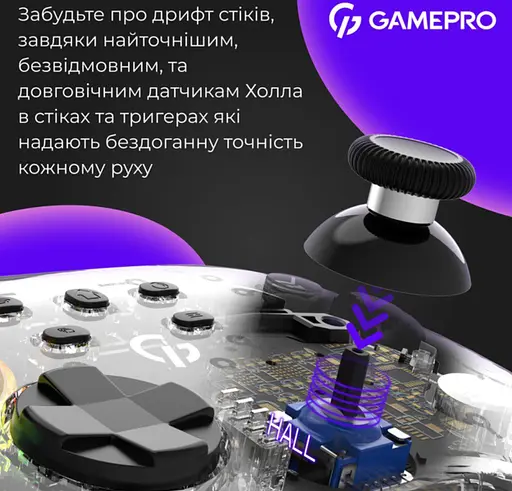 Геймпад джойстик GamePro GP-X13-T Xinput Bluetooth/2.4G/USB (Switch/PC/iOS/Android) Transparent - фото 6