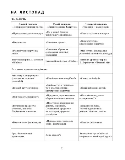 Розгорнутий календарний план. Середній вік. Листопад. Сучасна дошкільна освіта - фото 5