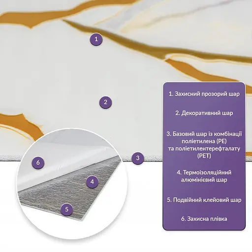 Самоклеящаяся стеновая PET плитка в рулоне 600х3000х2мм SW-00002637 - фото 2