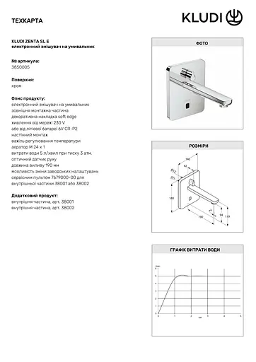 Змішувач для умивальника Kludi Zenta 3850005 - фото 3