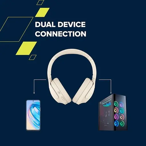 Наушники Canyon OnRiff 10 ANC Beige (CNS-CBTHS10BG) - фото 4