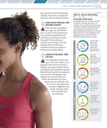 The Complete Running and Marathon Book - фото 13