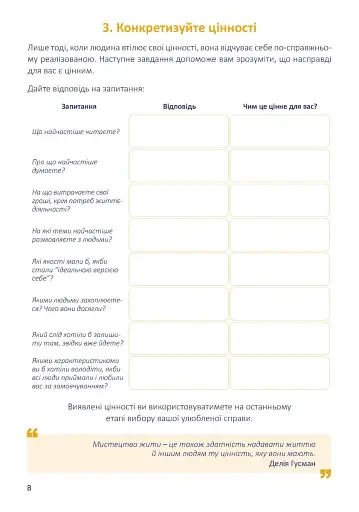 Щоденник-тренінг «Хто я є, або Як знайти улюблену справу?» (жовтий) - фото 8