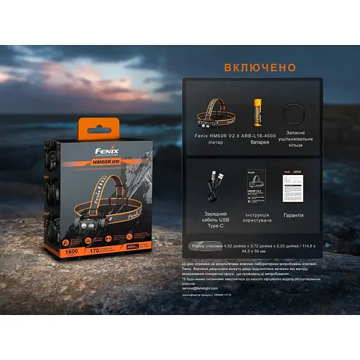 Фонарь налобный Fenix ​​HM60R 2.0 - фото 21