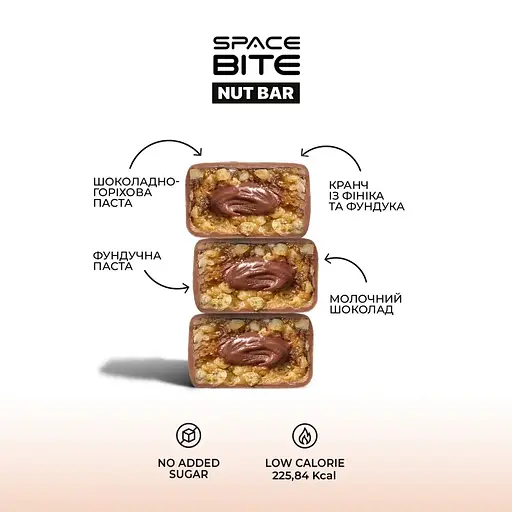 Батончик Spacefood Space Bite Nut Bar, 40 грамм - Шоколад-фундук - фото 2