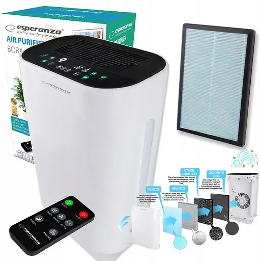 Воздухоочиститель ESPERANZA Air Purifier EHP005 - фото 2