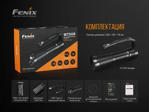 Ручной фонарик Fenix WT50R 3700лм (8 режимов) Черный - фото 9